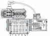 D681 клапан Moog