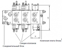 Проп. золотниковые распределители PSLF и PSVF HAWE Hydraulik 