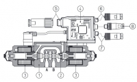 Распределитель DHZO-TE-071-L5 40 Atos