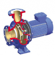 CLB 50-125 насос Johnson Pump